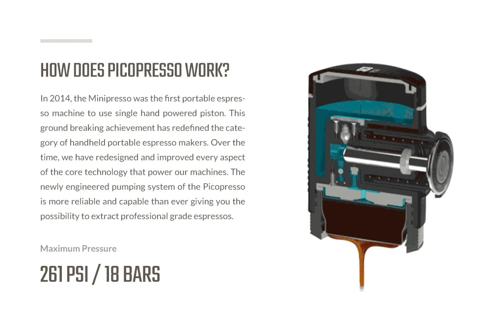 Machine Espresso Portable WACACO Picopresso 18 Bars - Cafetière Voyage Café Specialty Professionnelle
