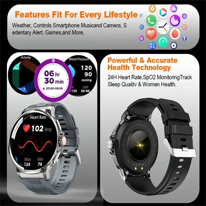Smartwatch Xiaomi 2024 GPS 1.85" AMOLED - Montre Connectée Bluetooth Appels