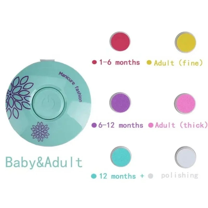 Coupe-Ongles Électrique pour Bébé - Kit Manucure Sécurisé Nouveau-né