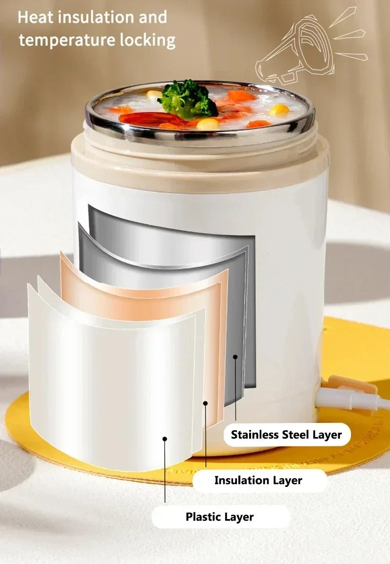 Lunch Box Chauffante USB 600ml - Boîte Repas Électrique Portable Acier Inoxydable