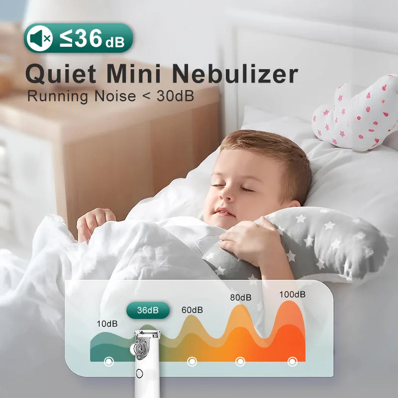Nébuliseur Médical Portable Silencieux - Inhalateur Asthme Enfants Adultes